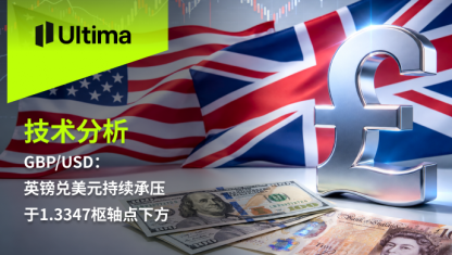 GBP/USD：英镑兑美元持续承压于1.3347枢轴点下方
