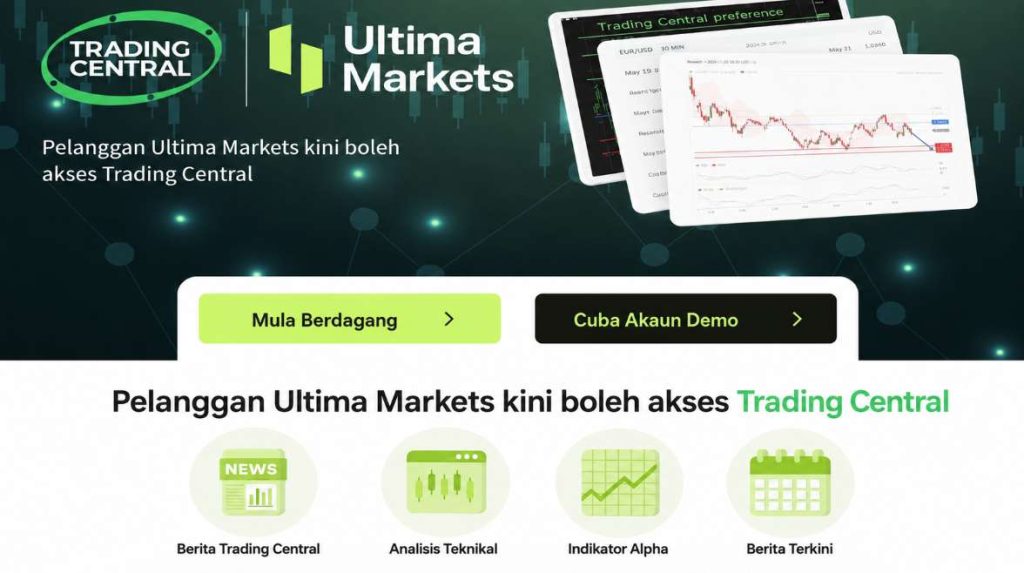 Trading Central di Ultima Markets