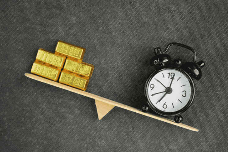 gold market open time